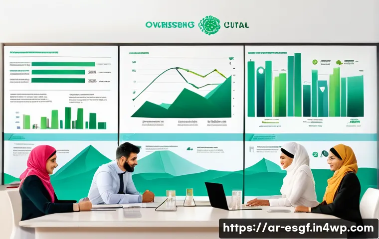 أخطاء شائعة في تكوين محفظة ESG وكيف تتجنبها لتحقيق استثمار مستدام ناجح 3 ESG 포트폴리오 구성 시 자주 발생하는 실수 관련 이미지 1